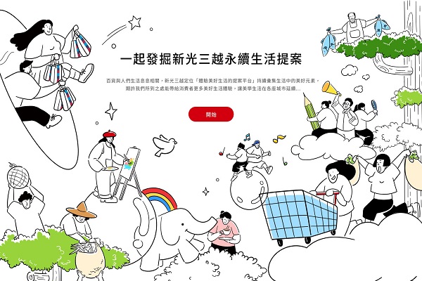 新光三越 ESG互動遊戲中獎名單(9月份) 